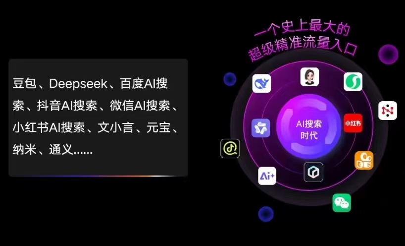 颍泉区AI智能推广新玩法，抢占搜索时代免费精准客源