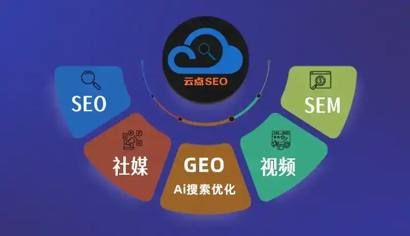 颍泉区GEO优化：AI智能体时代取代SEO的全新内容优化逻辑