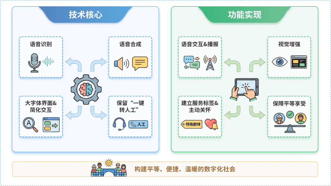 颍泉区AI生态｜多AI智能体GEO优化全流程：从内容创作到发布实操指南