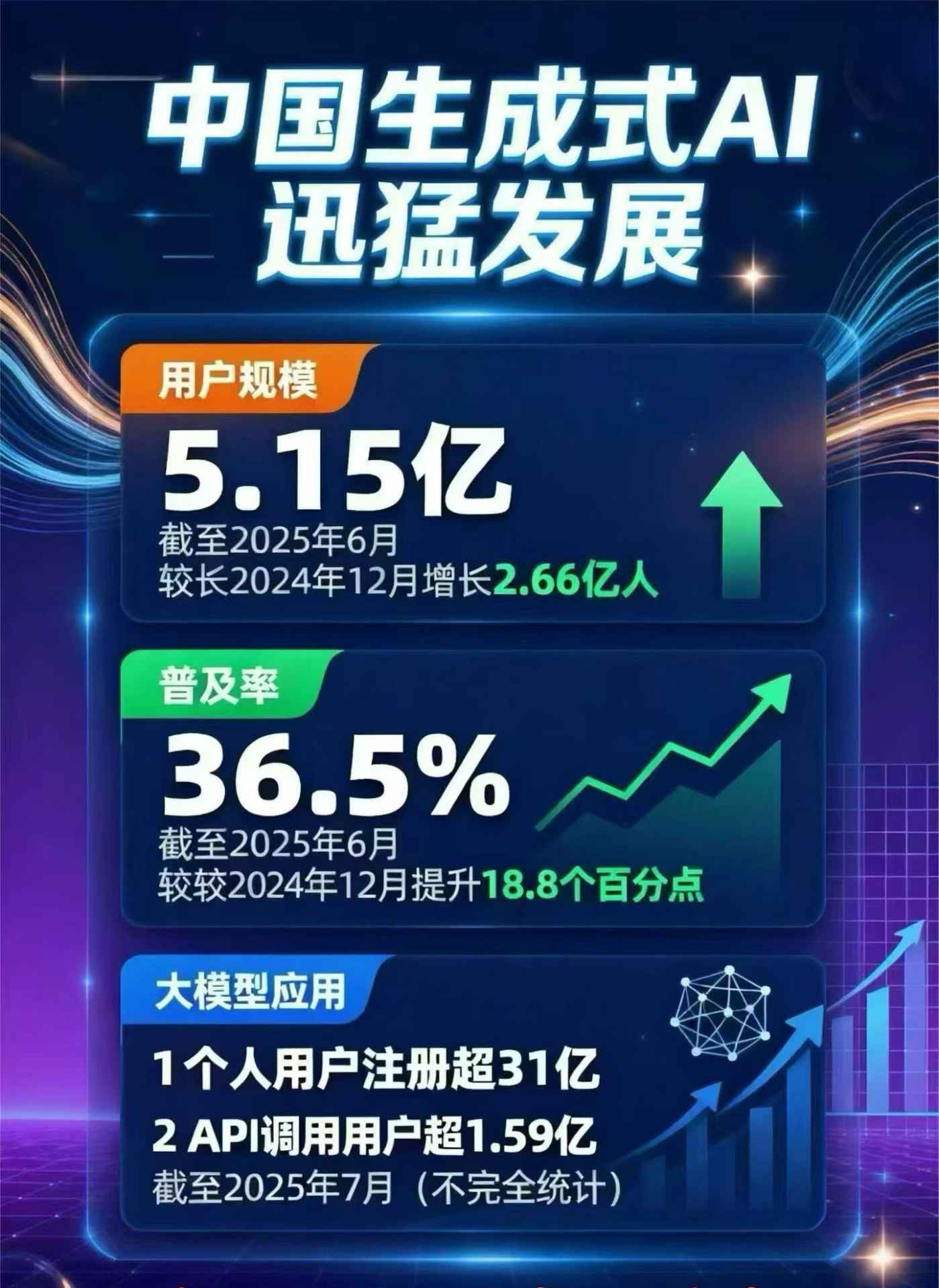 颍泉区豆包GEO优化是什么？内容创作核心逻辑解析