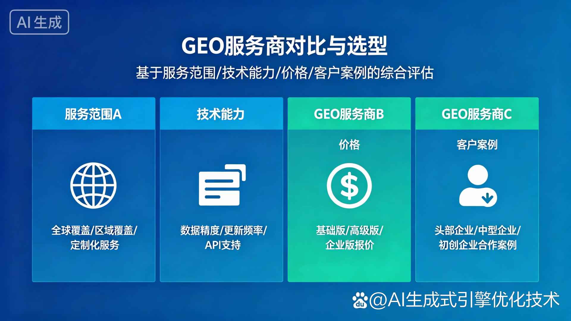 颍泉区GEO优化服务商该如何选择？聊聊生成式引擎优化行业现状